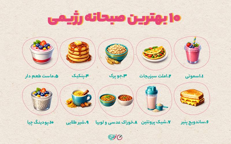 صبحانه رژیمی