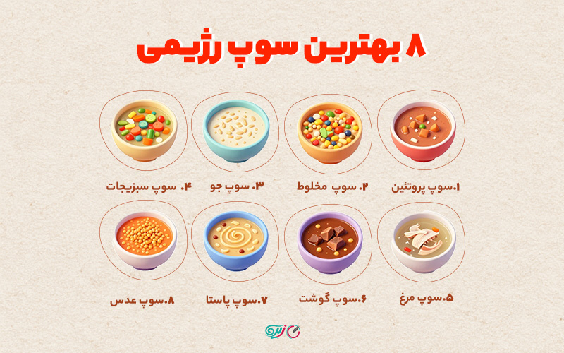 انواع سوپ های رژیمی