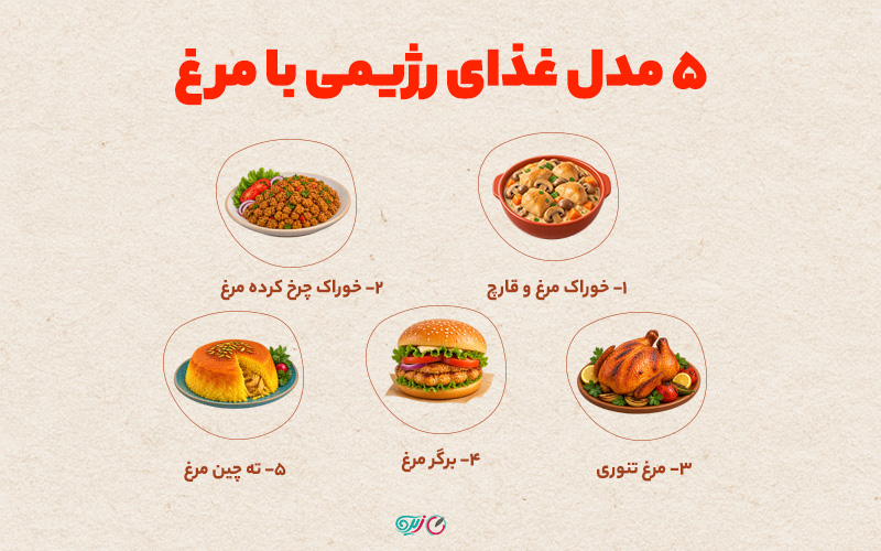 غذای رژیمی با مرغ