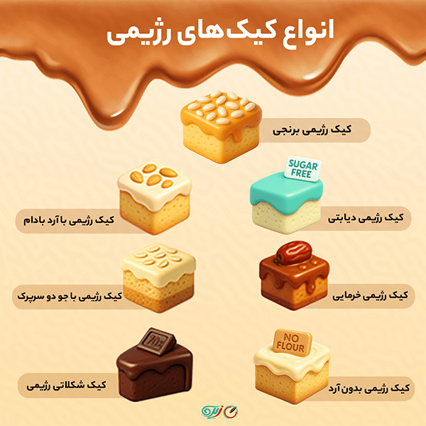 انواع کیک رژیمی