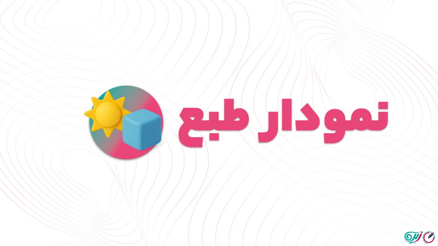 آموزش نمودار طبع