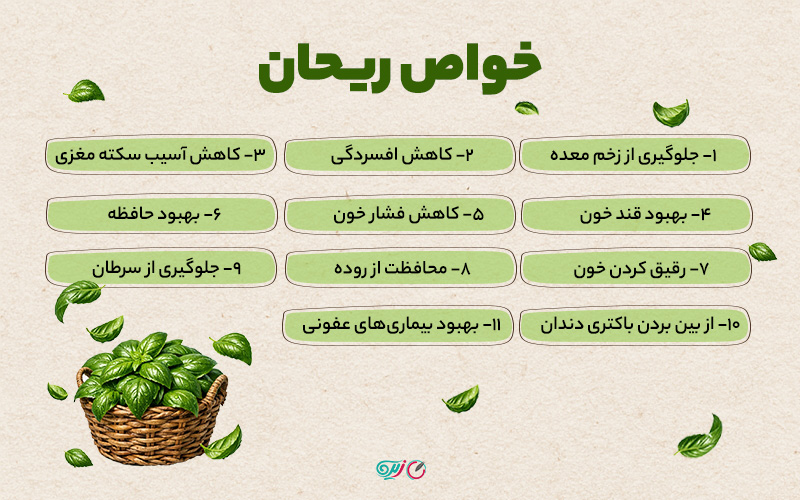 خواص ریحان چیست