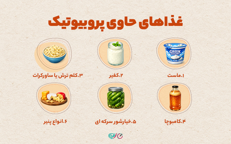 غذاهای حاوی پروبیوتیک