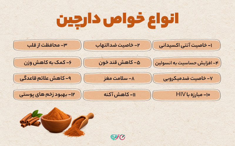 خواص دارچین
